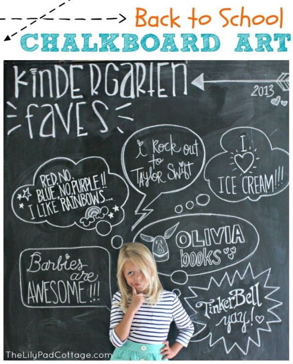 chalkboard_wall_ex3