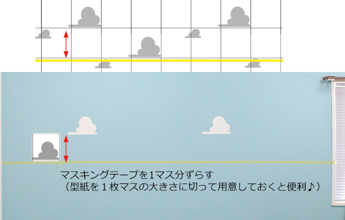 お部屋の壁をトイストーリー風にdiy 雲の壁紙の作り方