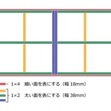 カフェ風リビング【3-1】内窓をDIYしてみよう！計画・設計図編