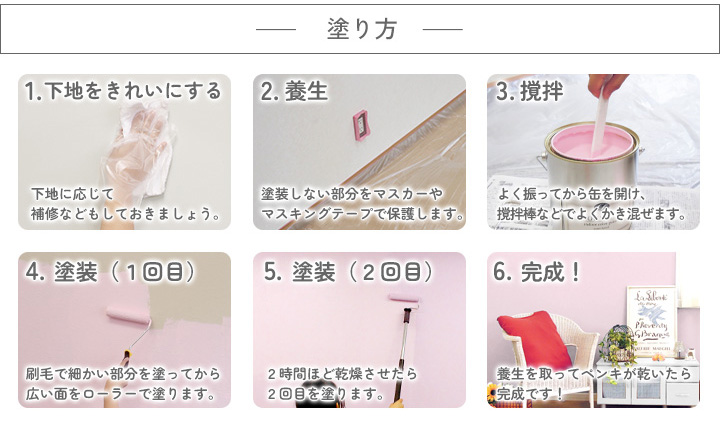 ペンキの塗り方